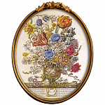 Репродукция на холсте «12 месяцев цветения», версия Март, в раме «Тиффани»